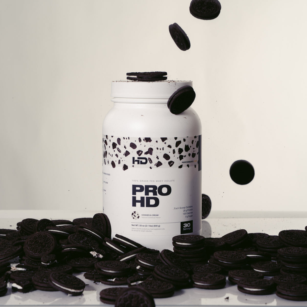 ProHD