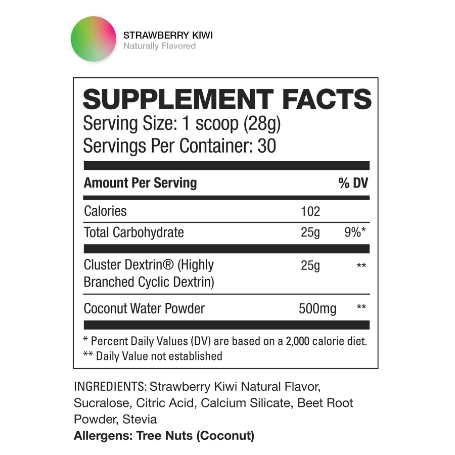 CarbHD Supplement facts
