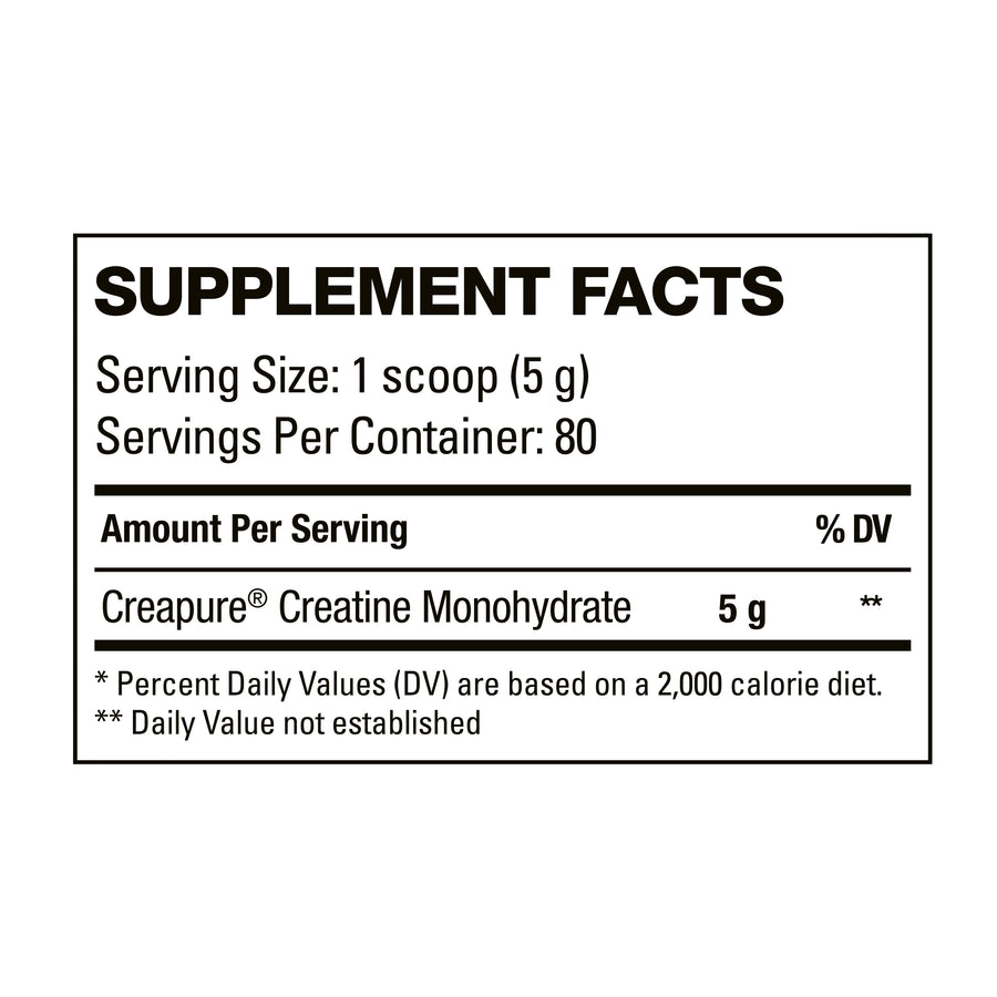 CreaHD (Creapure®) Supplement facts