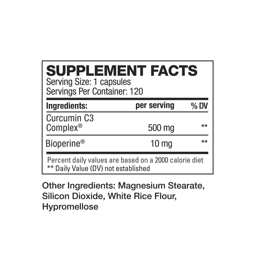 Curcumin Supplement facts