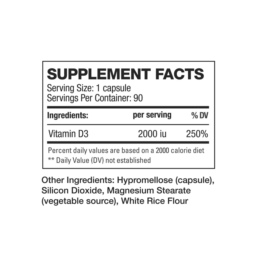 D3 Supplement facts