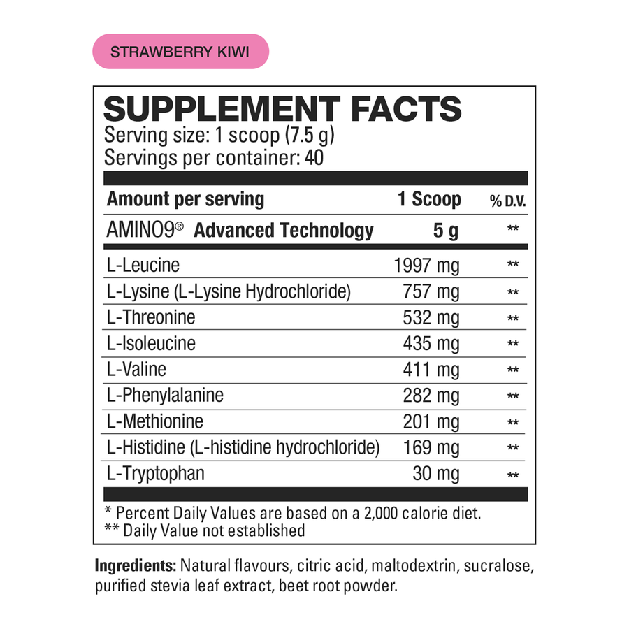 EaaHD Supplement facts
