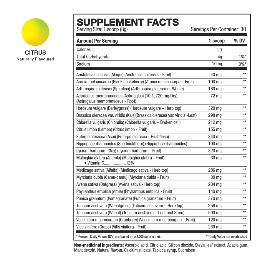 GreensHD Supplement facts