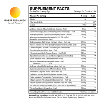 Morning Optimization Bundle