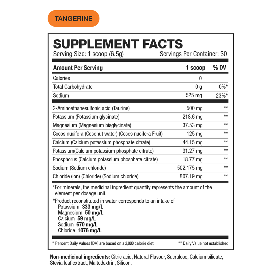 HydraHD Supplement facts