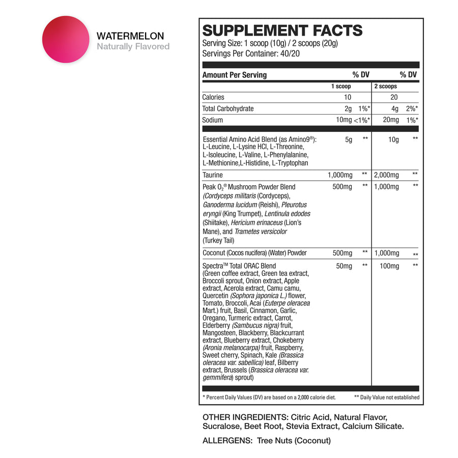 IntraHD Supplement facts