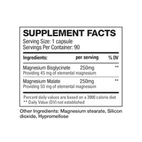 Magnesium
