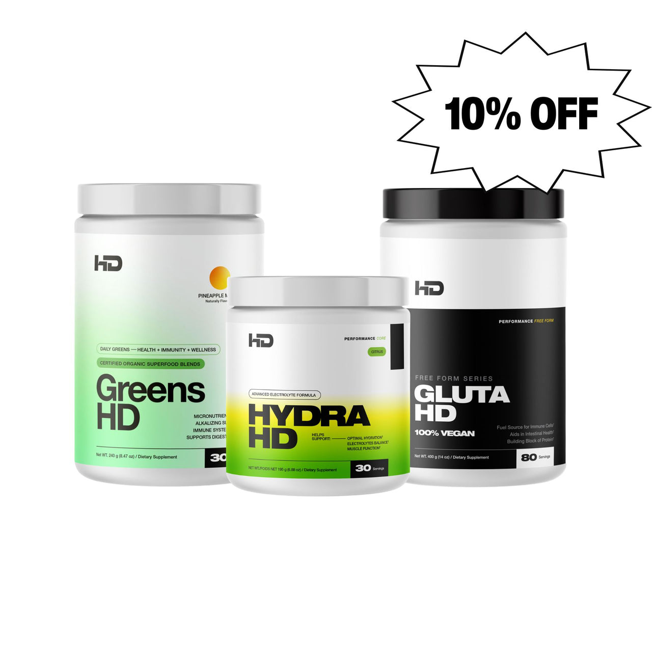 Morning Optimization Bundle