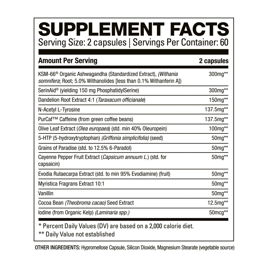 BurnHD Supplement facts