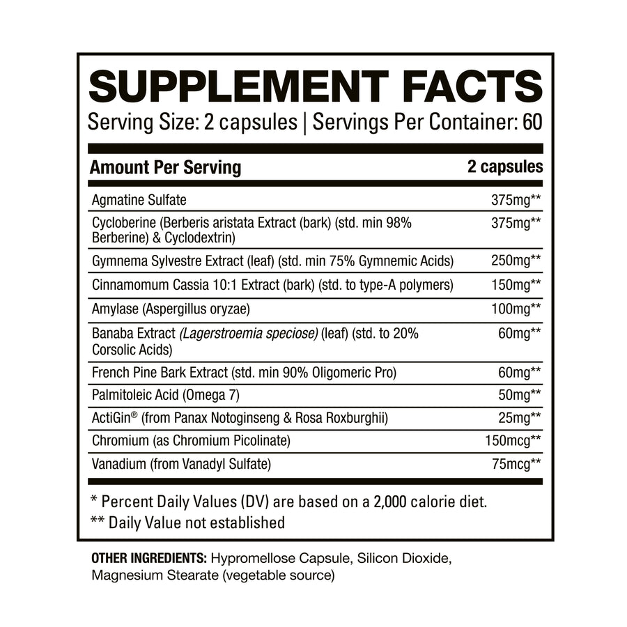 GlycoHD Supplement facts
